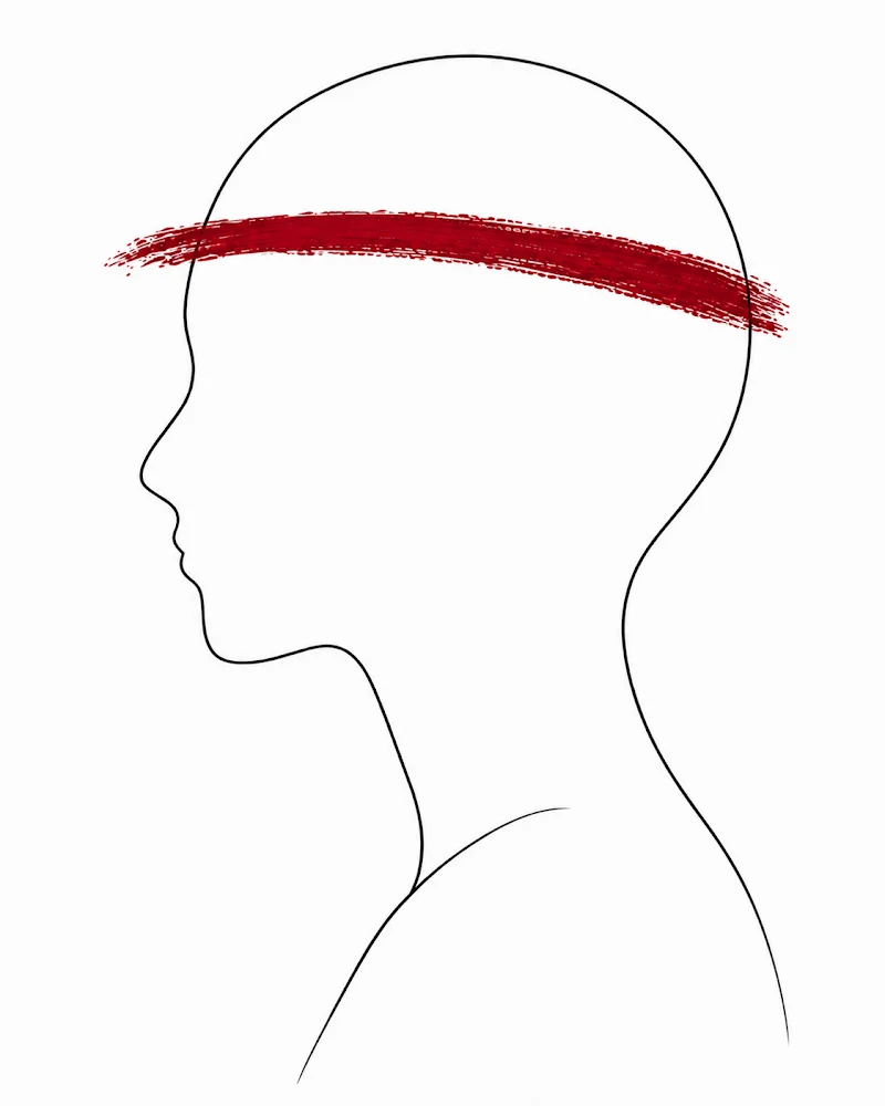 How to measure head circumference for MIJA hat sizing